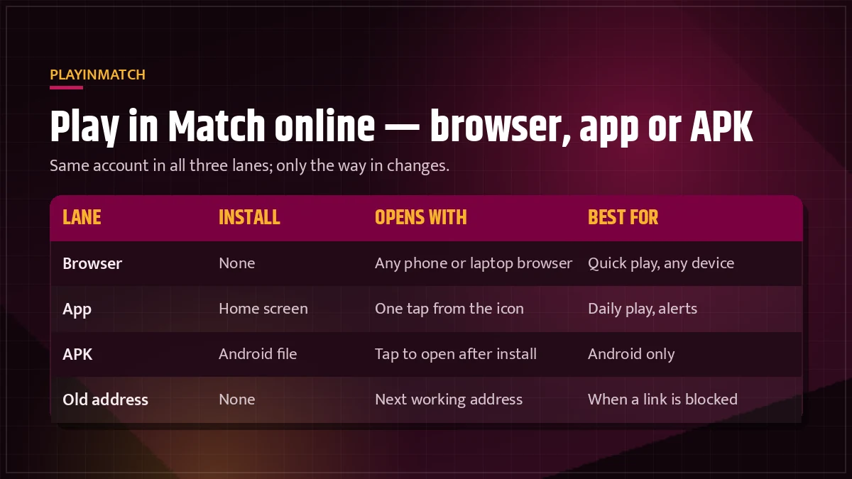 PlayinMatch online mobile lobby inside a phone frame with the Live Sports card and five bottom tabs