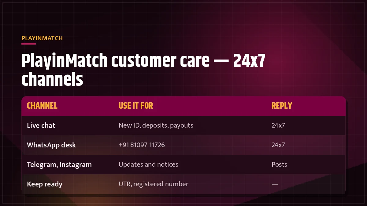 PlayinMatch support desk panel showing live chat and the display customer care number